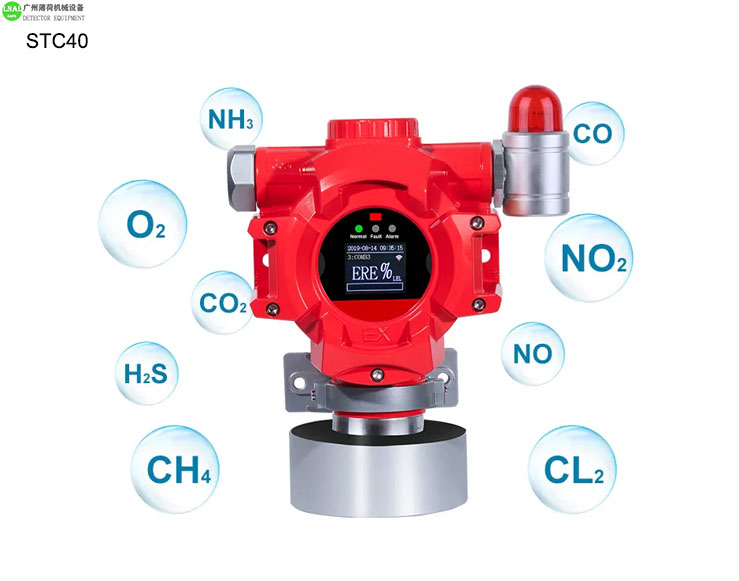 detector gas honeywell, gas leak detector spray, gas detector sensor, confined space gas detector, hydrogen gas detector (11).jpg