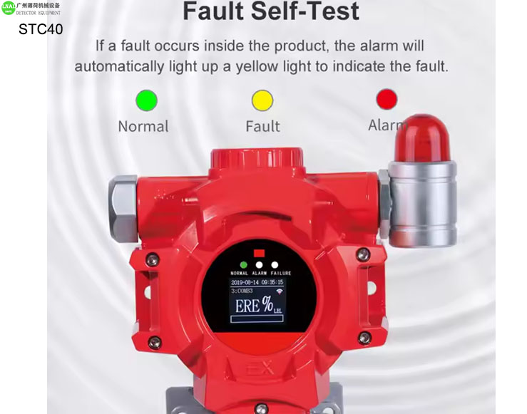 detector gas honeywell, gas leak detector spray, gas detector sensor, confined space gas detector, hydrogen gas detector (10).jpg