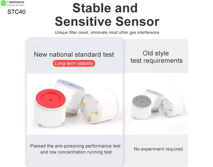 detector gas honeywell, gas leak detector spray, gas detector sensor, confined space gas detector, hydrogen gas detector (8).jpg