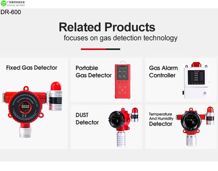 multi gas detector (3).jpg