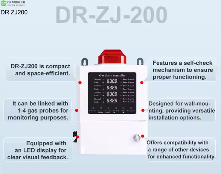  Gas Control Panel 1-4 Channel Combustible Toxic Gas Controller with Rs485 Signal Output (6).jpg