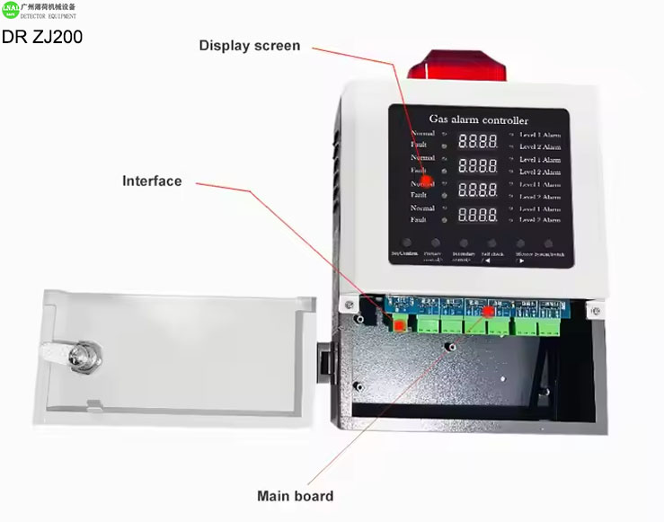  Gas Control Panel 1-4 Channel Combustible Toxic Gas Controller with Rs485 Signal Output (5).jpg