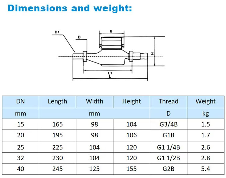 water flow meter (3).jpg