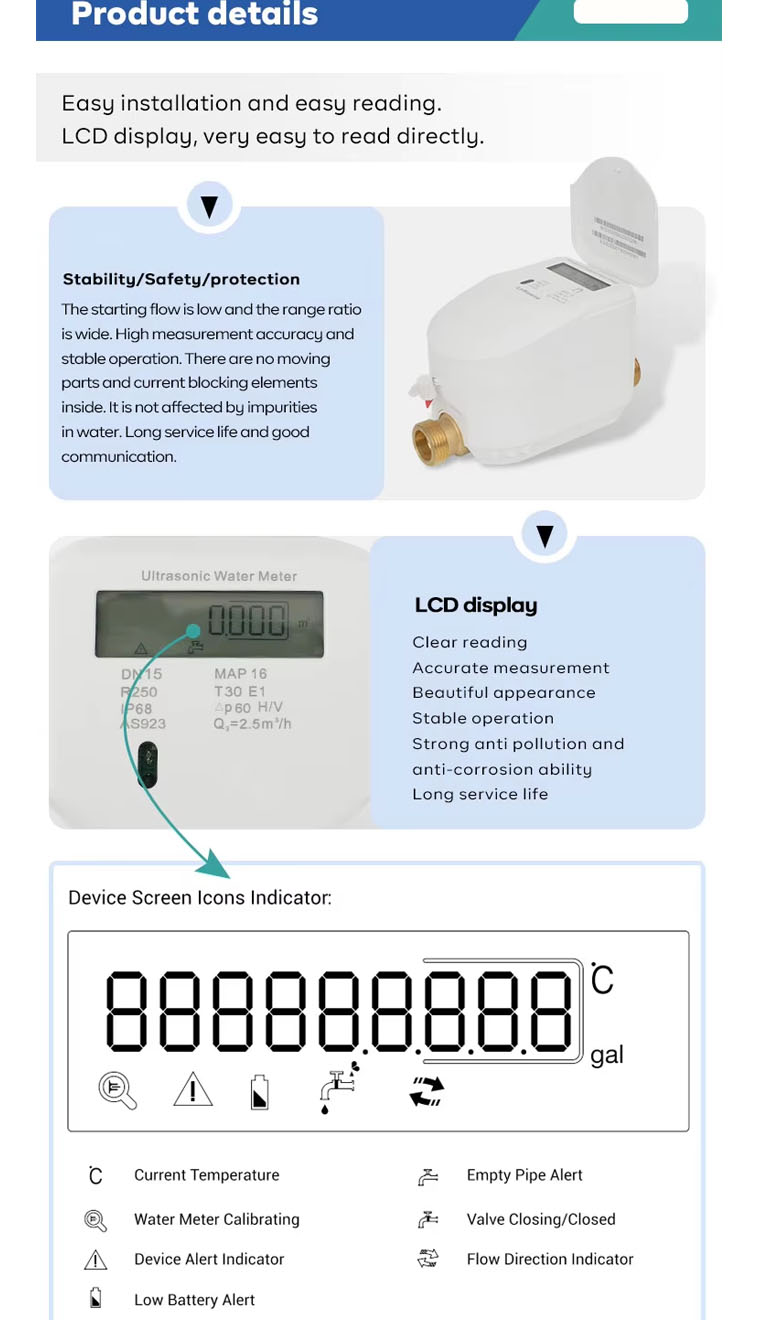  Smart Digital Ultrasonic Water Meter Lcd Display (7).jpg