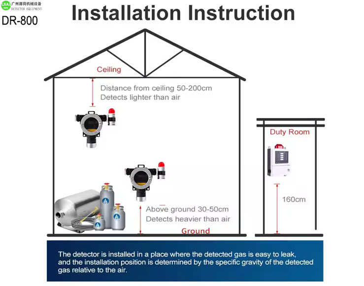 gas leak detector (8).jpg