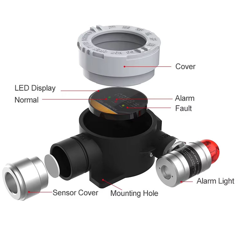 gas leak detector (5).jpg