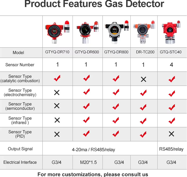 gas leak detector (4).jpg