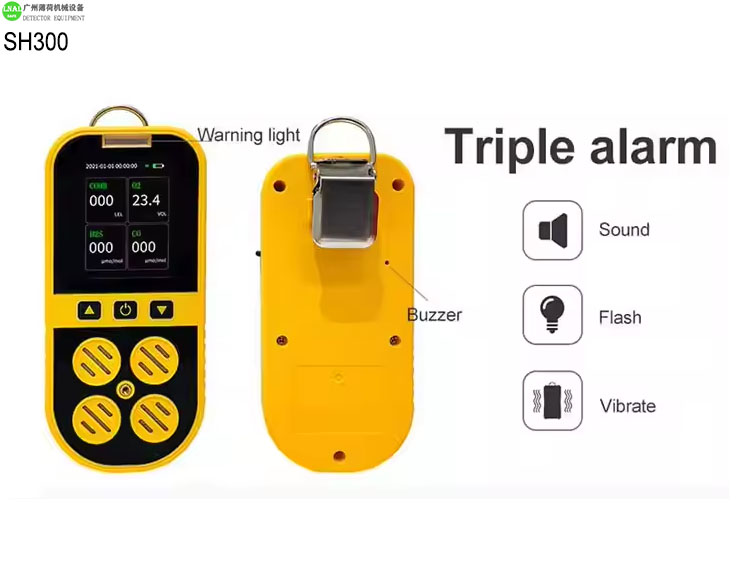 portable gas detector (9).jpg