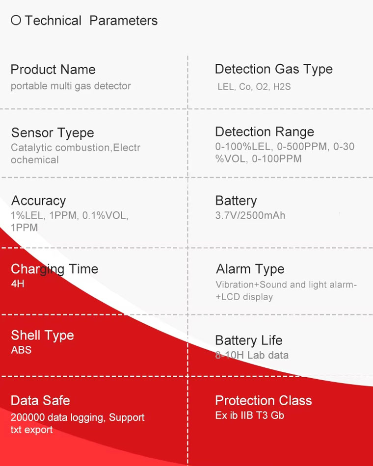 portable gas detector (3).jpg