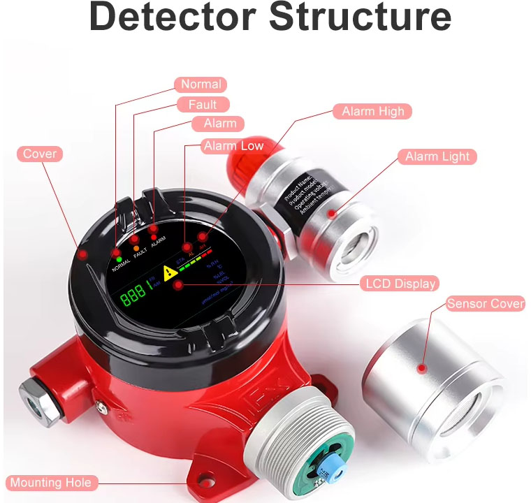 gas leak detector (9).jpg