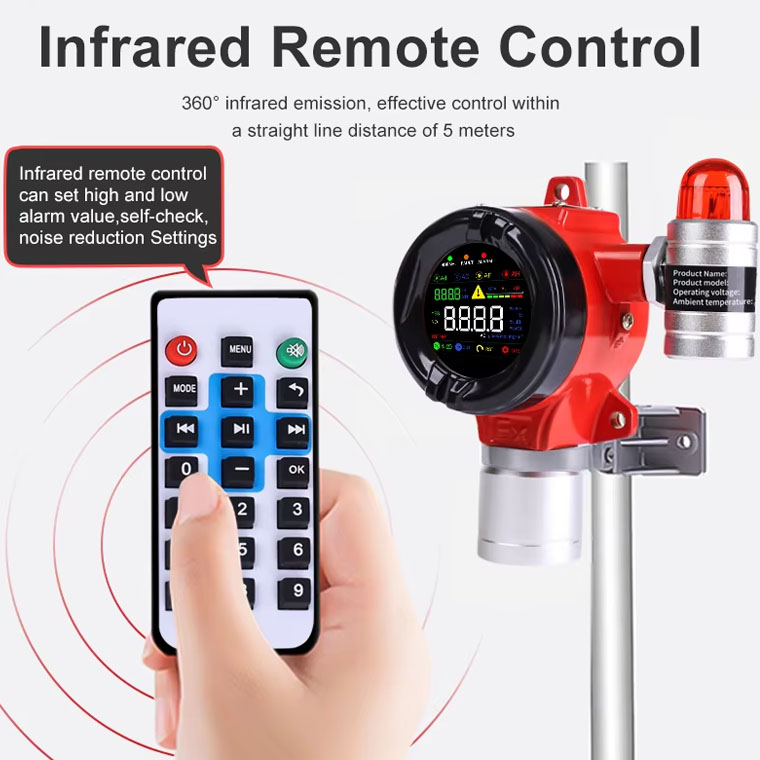 Fixed Gas Detector (6).jpg