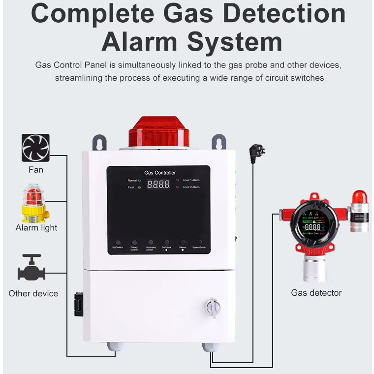 Fixed Gas Detector (5).jpg