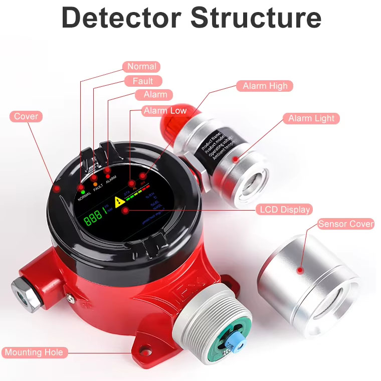 Gas Leak Detector (8).jpg