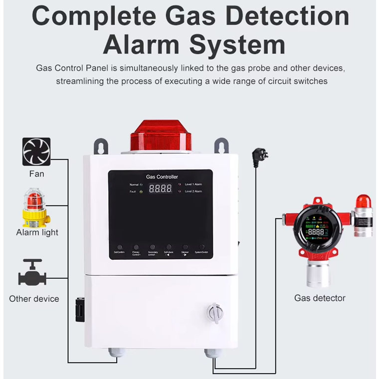 Gas Leak Detector (4).jpg