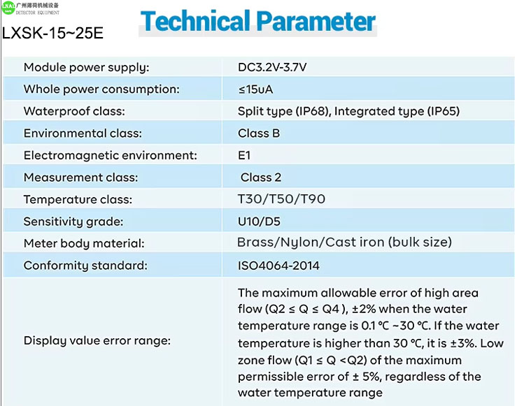 prepaid water flow meter (3).jpg