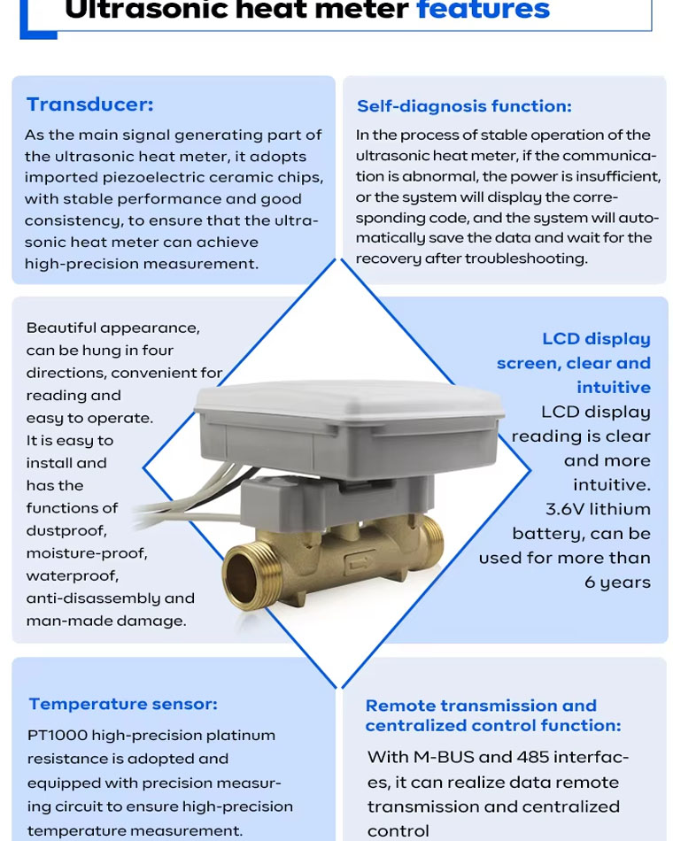 Ultrasonic water flow meter (9).jpg