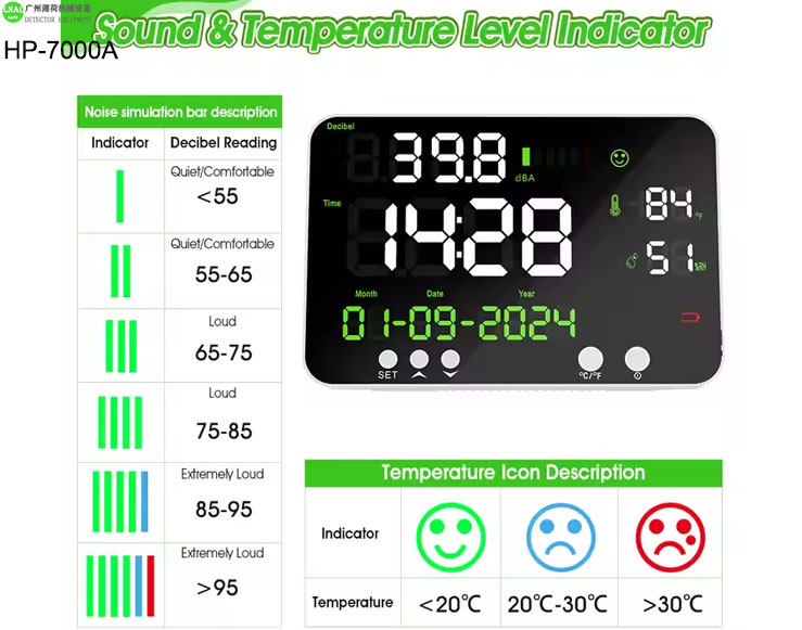 temperature and humidity meter (3).jpg