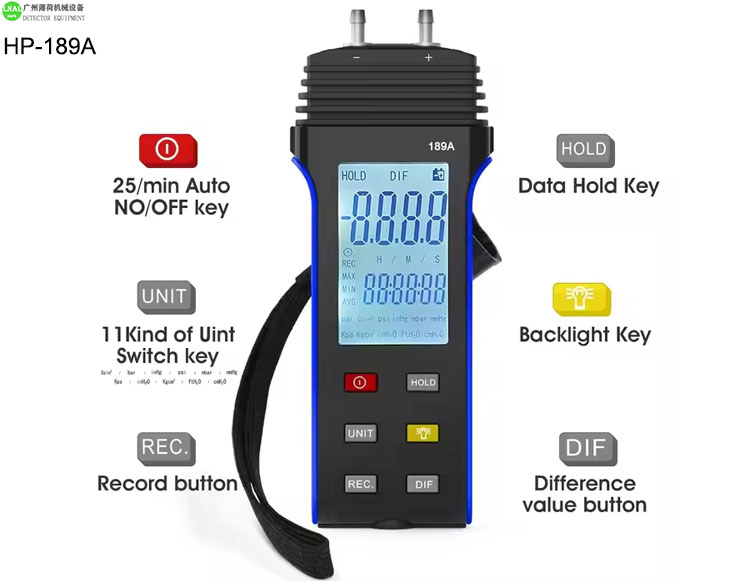 Digital manometer (2).jpg