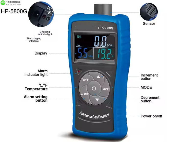 gas leak detector (5).jpg