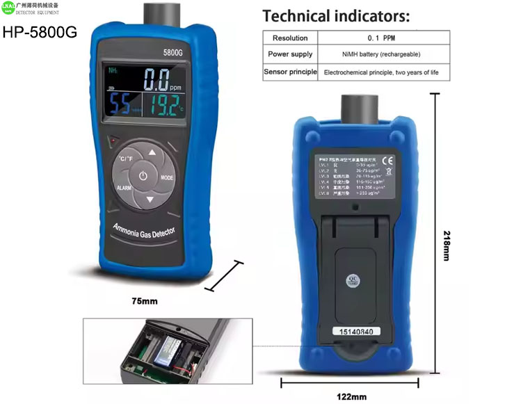 gas leak detector (1).jpg