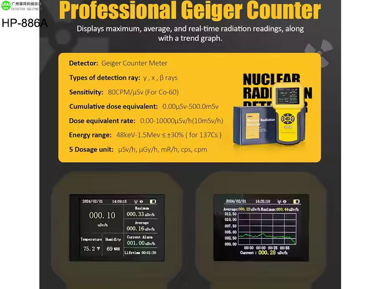 geiger counter for sale (4).jpg