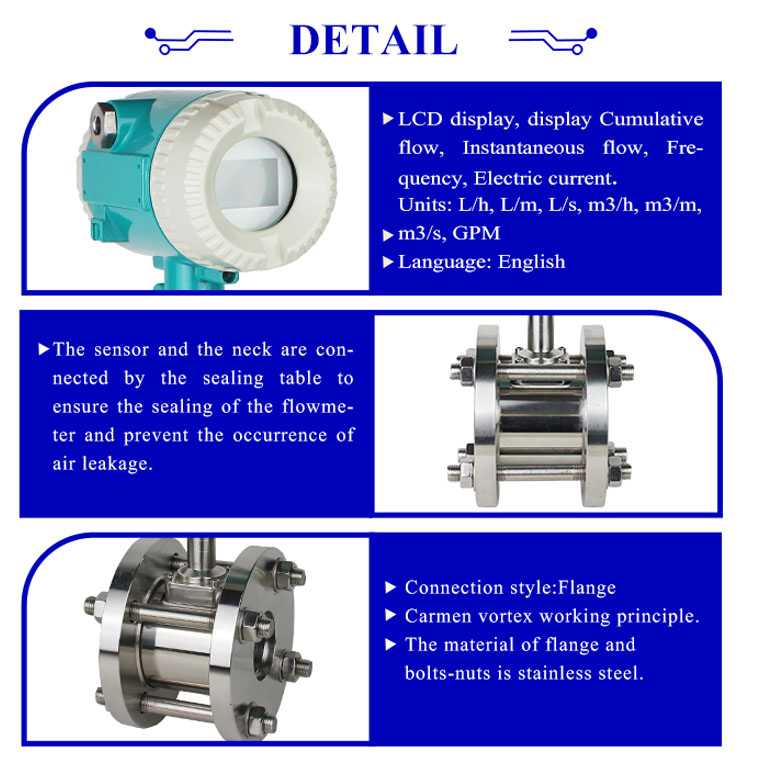 Digital Air gas lpg flowmeter air flow meter sensor (2).jpg