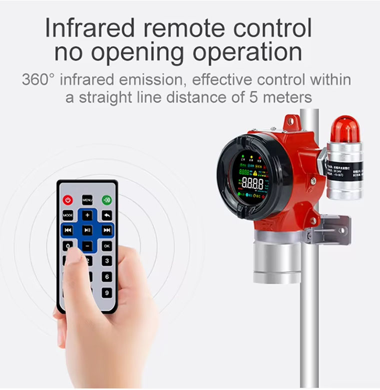 Smart Sensor Gas Leak Detector (7).jpg