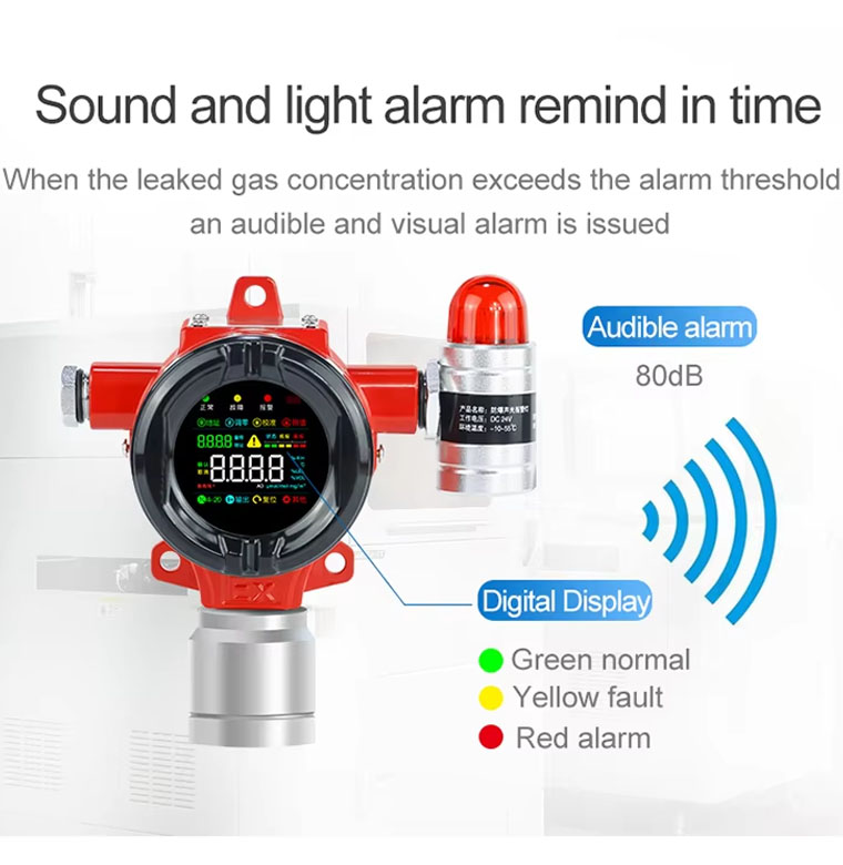 Smart Sensor Gas Leak Detector (6).jpg