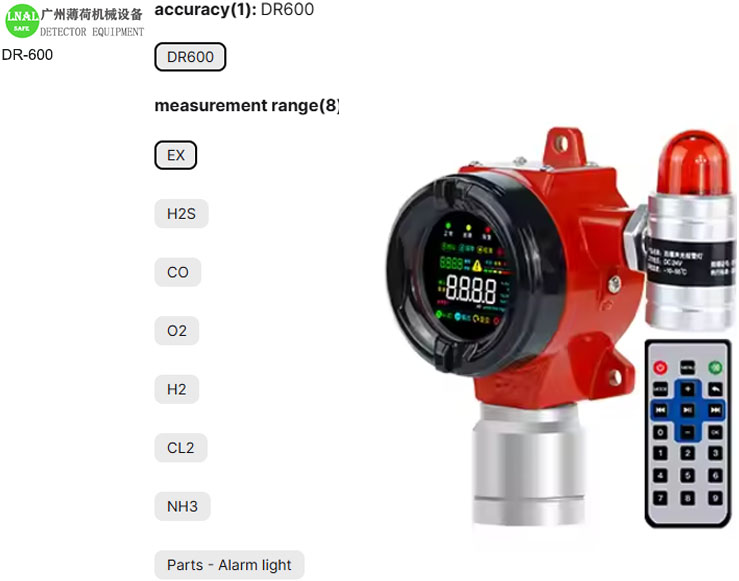 carbon monoxide and gas detector.jpg