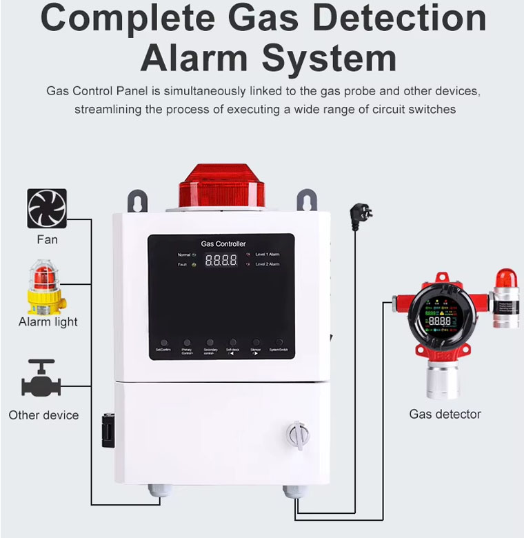 gas leak detector (4).jpg