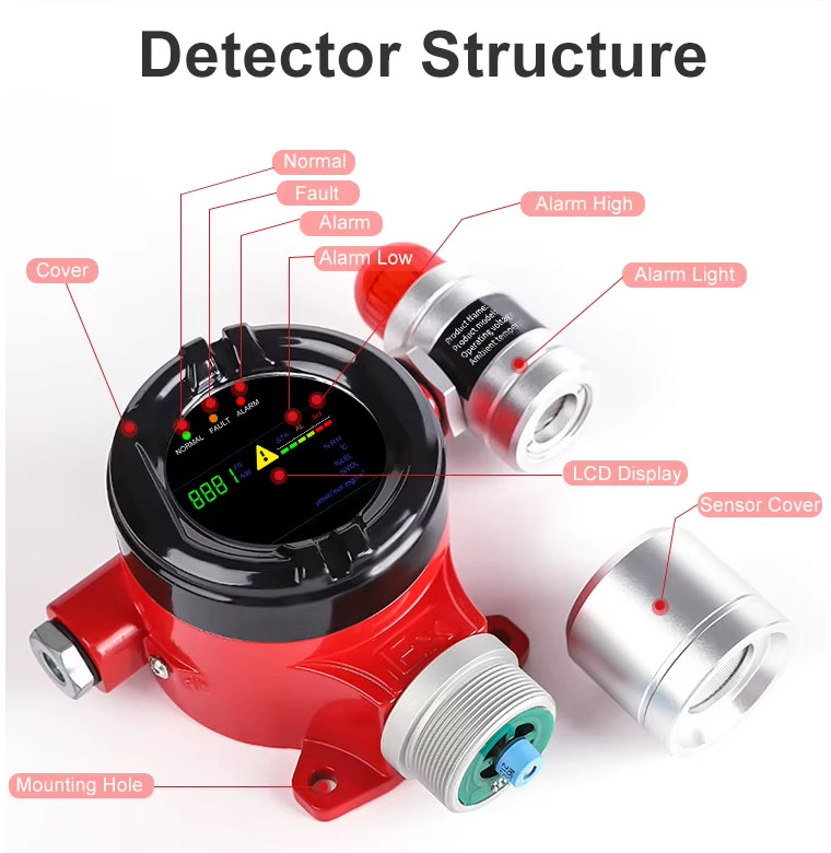 natural gas leak detector (5).jpg