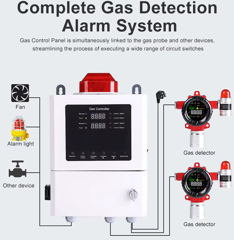 natural gas leak detector (4).jpg