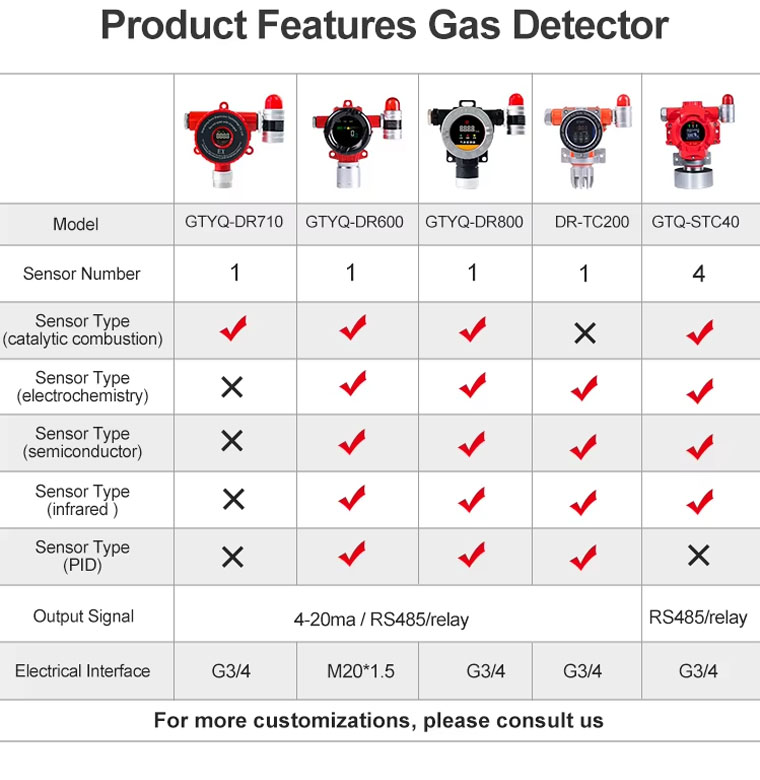 combustible gas detector (5).jpg