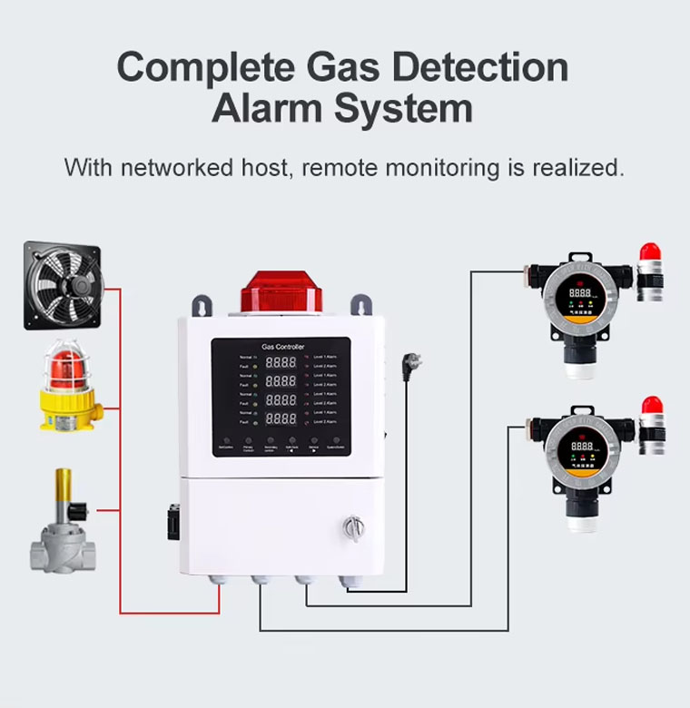 combustible gas detector (2).jpg