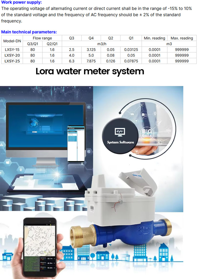 water flow meter (5).jpg