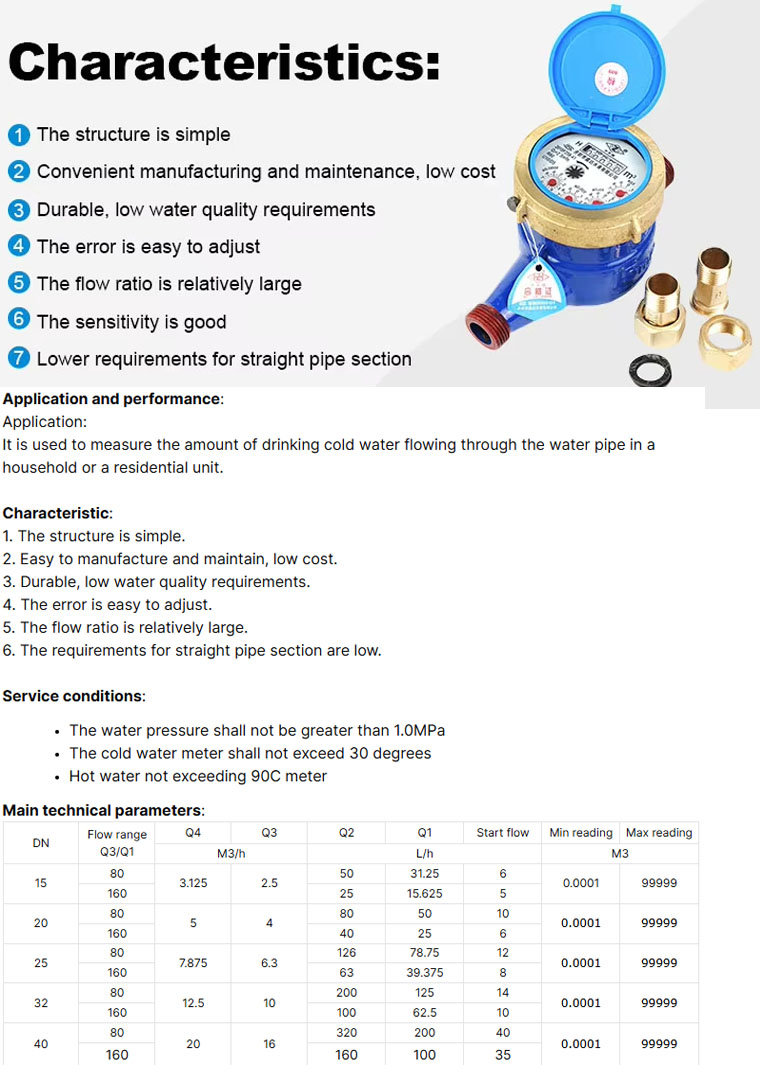 residential water meter (5).jpg