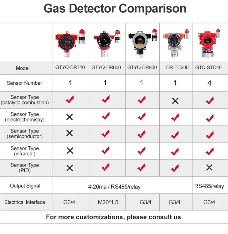 gas leak detector (3).jpg