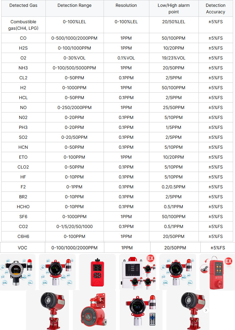 gas leak detector (10).jpg