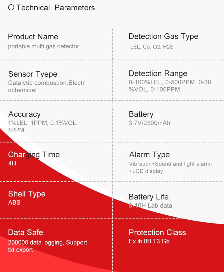 gas leak detector (13).jpg