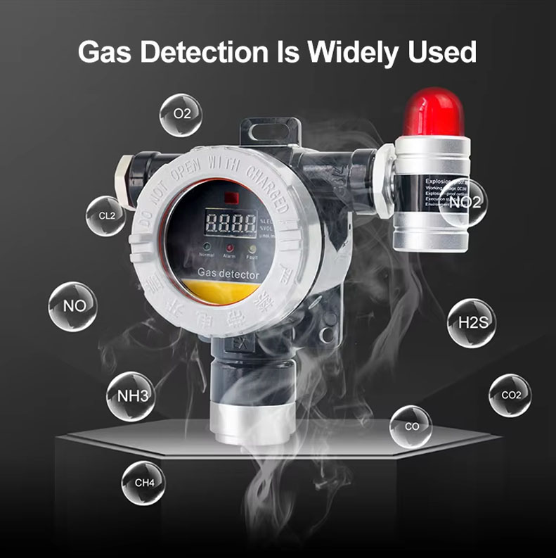 Gas Leak Detector Fixed gas controller (15).jpg