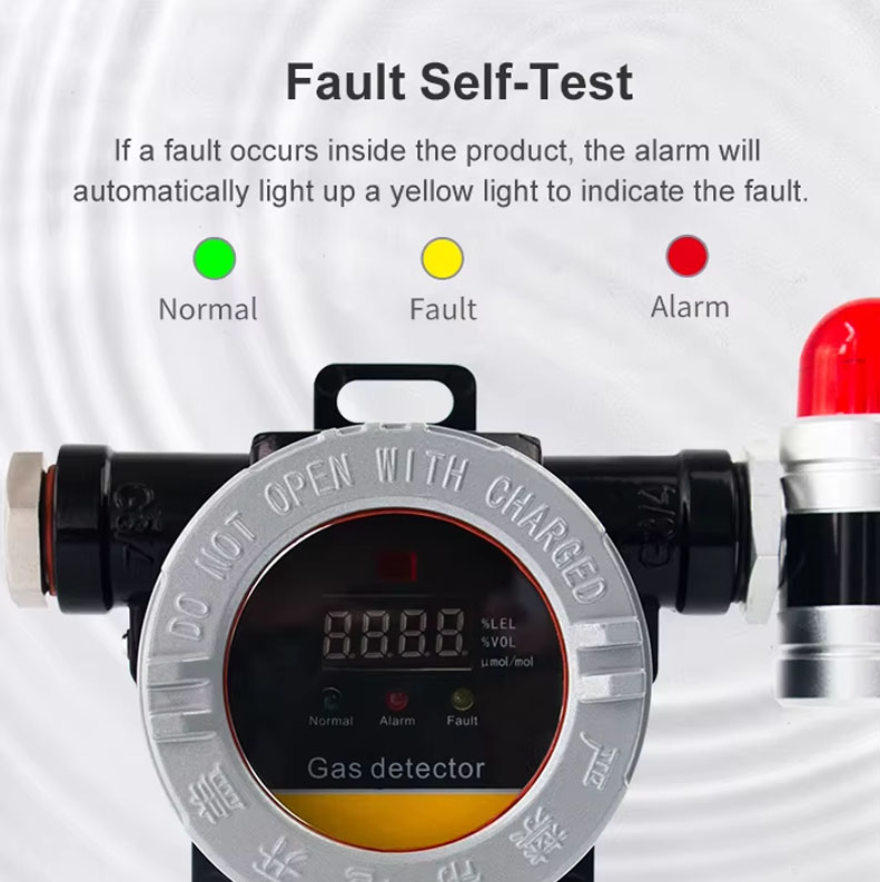 Gas Leak Detector Fixed gas controller (14).jpg