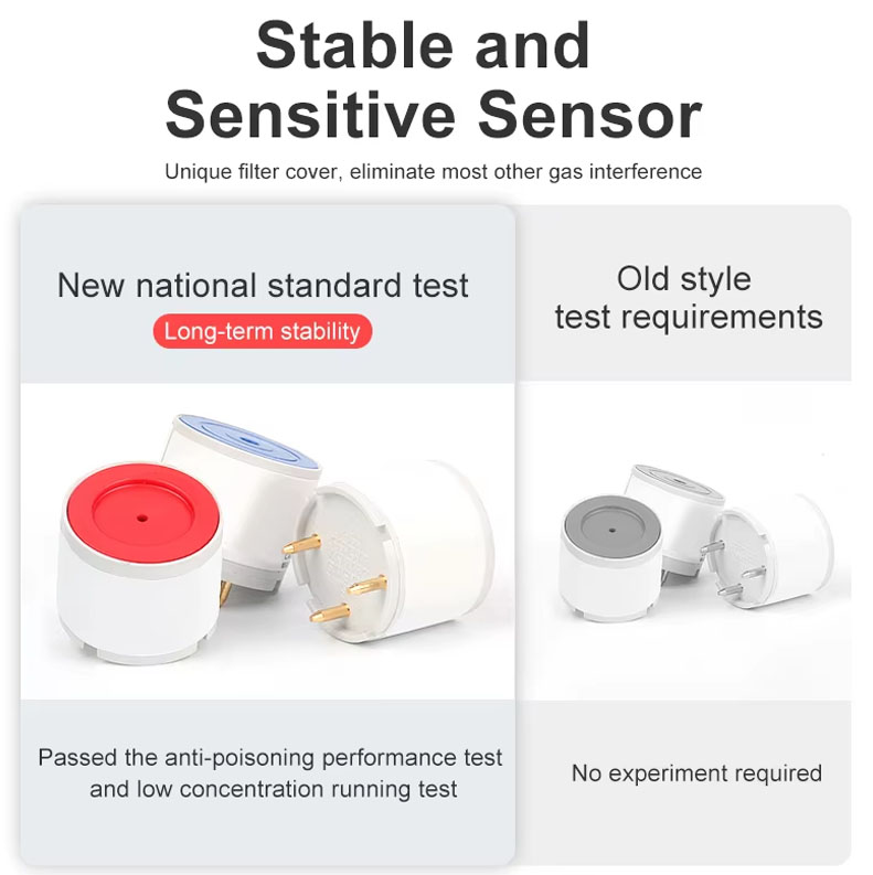 Gas Leak Detector Fixed gas controller (12).jpg