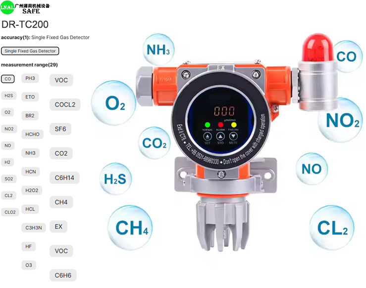 gas detector (2).jpg