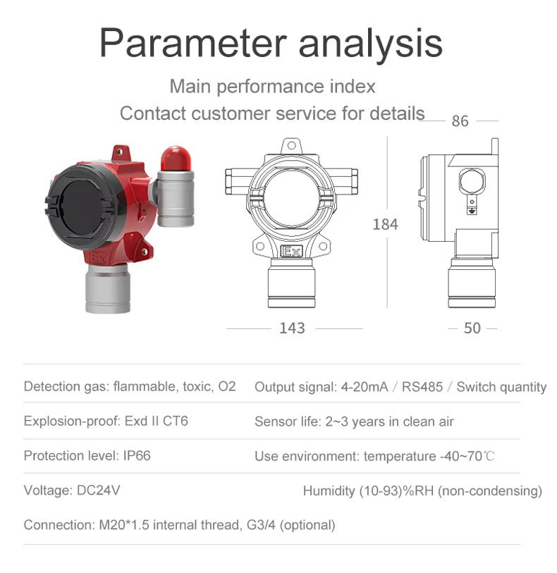 Methane gas detector (12).jpg