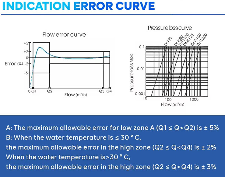 water flow meter (3).jpg