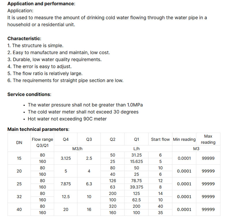 stainless steel cold water meter (3).jpg