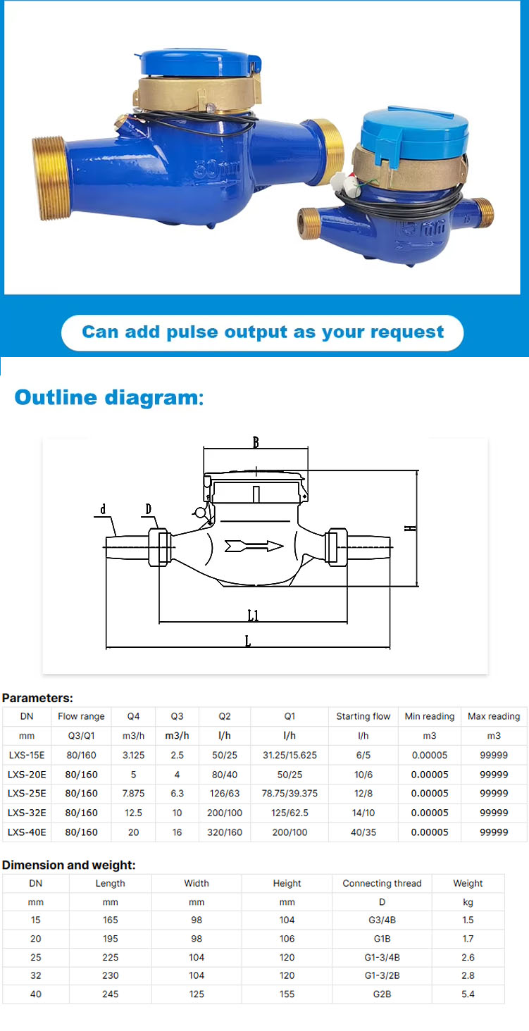 water meter, flowmeter, flow meter (2).jpg