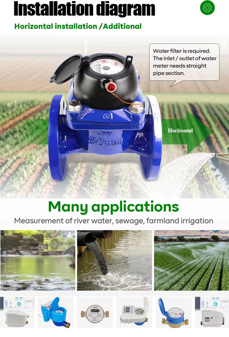  irrigation water meter flow meter (1).jpg