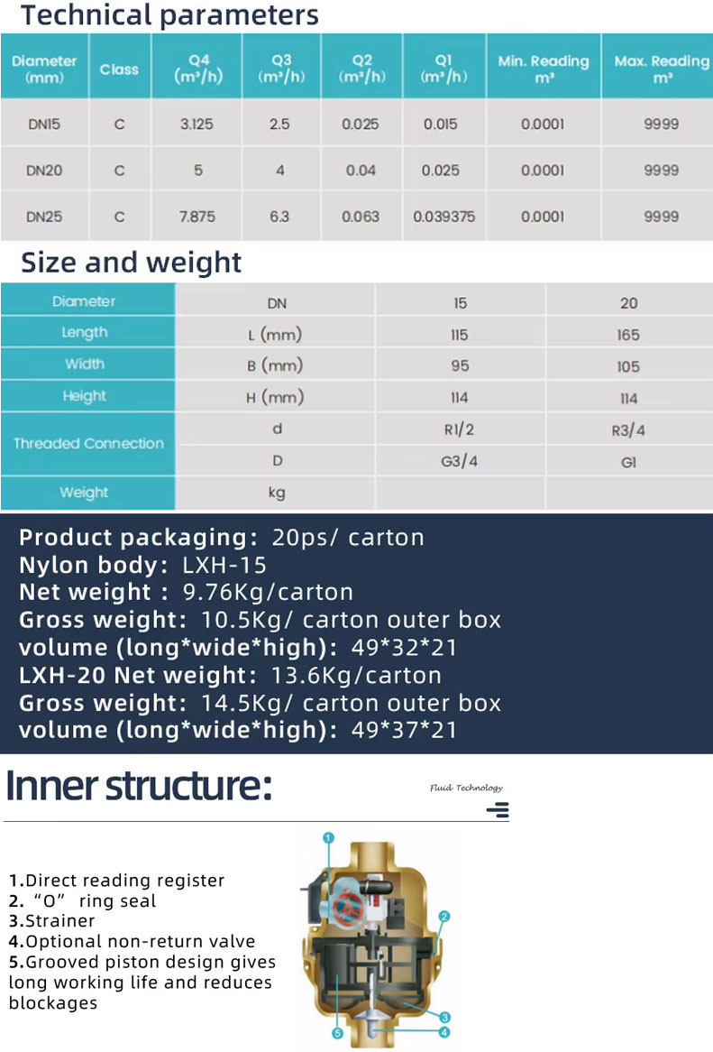 volumetric water meter (2).jpg