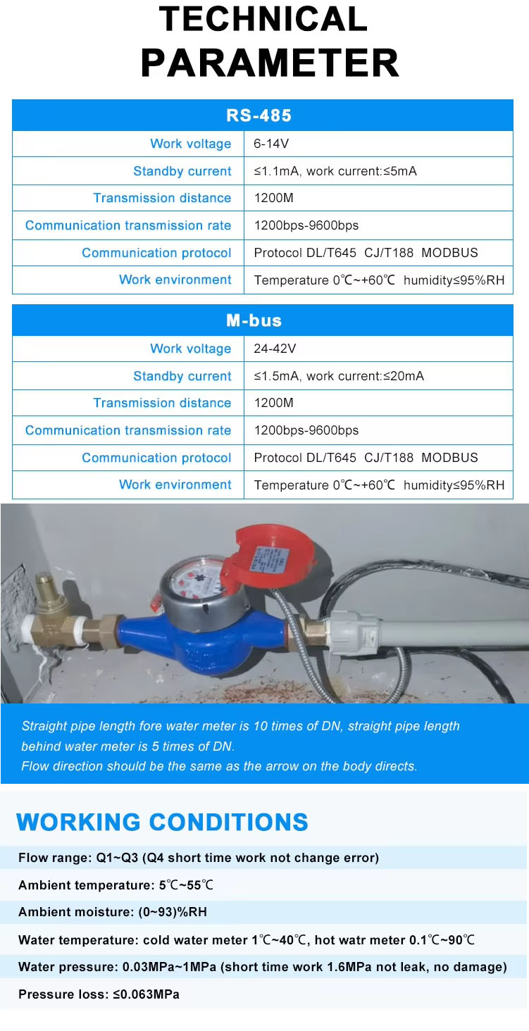 Water Flow Meter (6).jpg